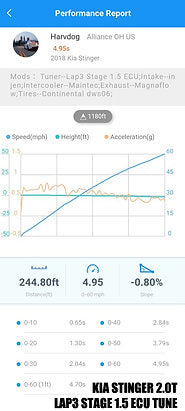 LAP3 ECU Tune for Stinger 2.0T / G70 2.0T