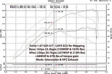 Load image into Gallery viewer, LAP3 ECU Tune for YD Forte Turbo 1.6 T-GDI