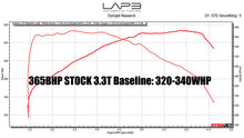 Load image into Gallery viewer, LAP3 ECU Tune for Kia &amp; Genesis 3.3T-GDI