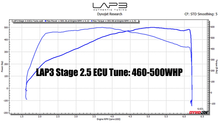 Load image into Gallery viewer, LAP3 ECU Tune for Kia &amp; Genesis 3.3T-GDI