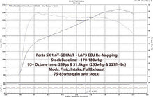 Load image into Gallery viewer, LAP3 ECU Tune for YD Forte Turbo 1.6 T-GDI