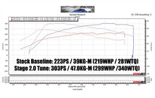 Load image into Gallery viewer, LAP3 ECU Tune for BK2 Genesis Coupe 2.0T