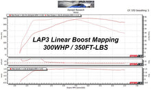 Load image into Gallery viewer, LAP3 ECU Tune for Veloster N 2.0T