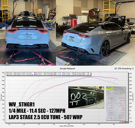 LAP3 ECU Tune for Genesis G80 3.3T-GDI